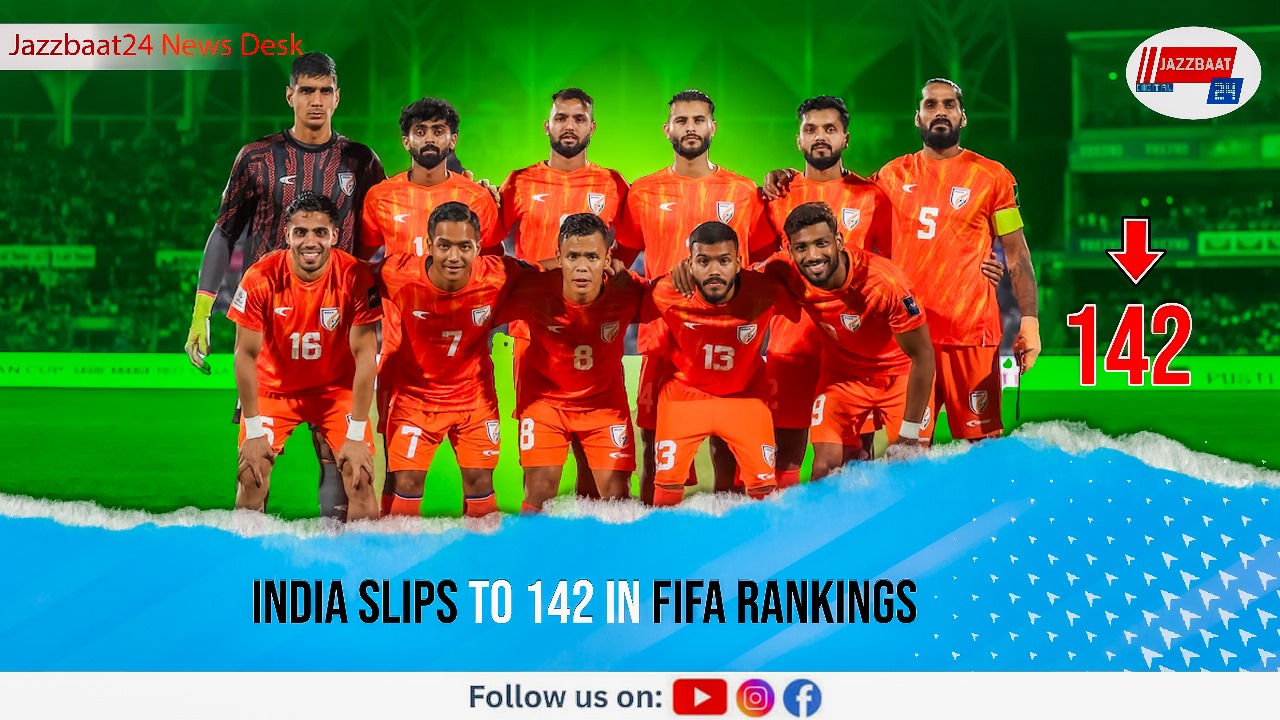 India Slips to 142 in FIFA Rankings
