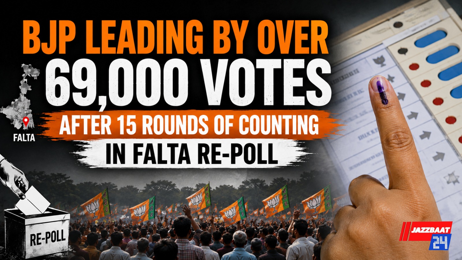 BJP leading by over 69,000 votes after 15 rounds of counting in Falta repoll