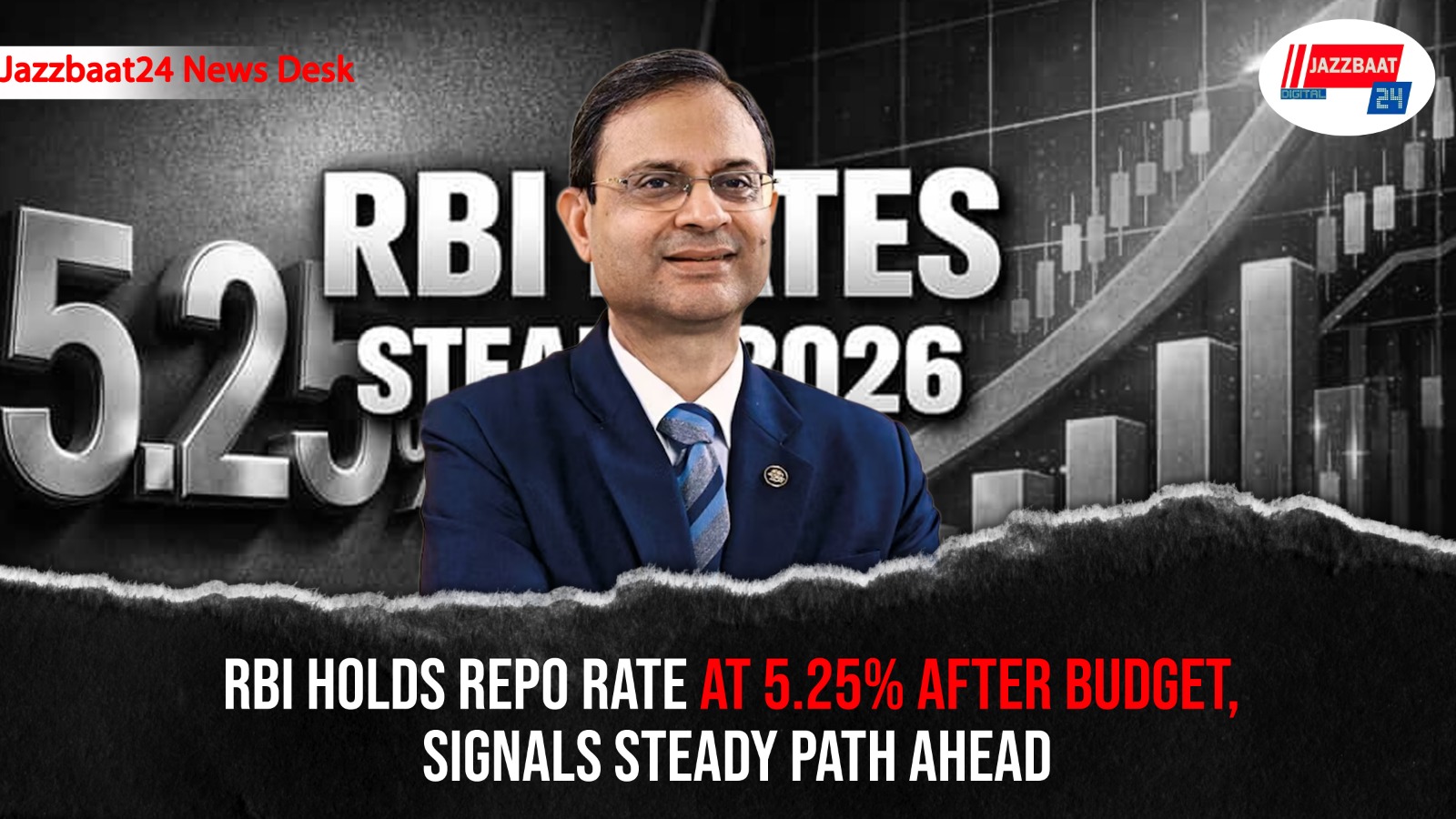 RBI Holds Repo Rate at 5.25% After Budget, Signals Steady Path Ahead