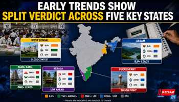 Early Trends Show Split Verdict Across Five Key States