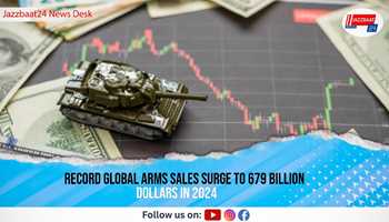 Record Global Arms Sales Surge to 679 Billion Dollars in 2024
