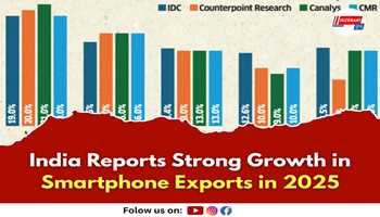 India Reports Strong Growth in Smartphone Exports in 2025