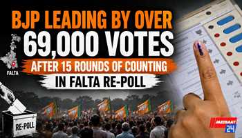 BJP leading by over 69,000 votes after 15 rounds of counting in Falta repoll