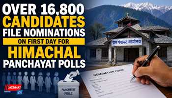 Over 16,800 candidates file nominations on first day for Himachal panchayat polls

